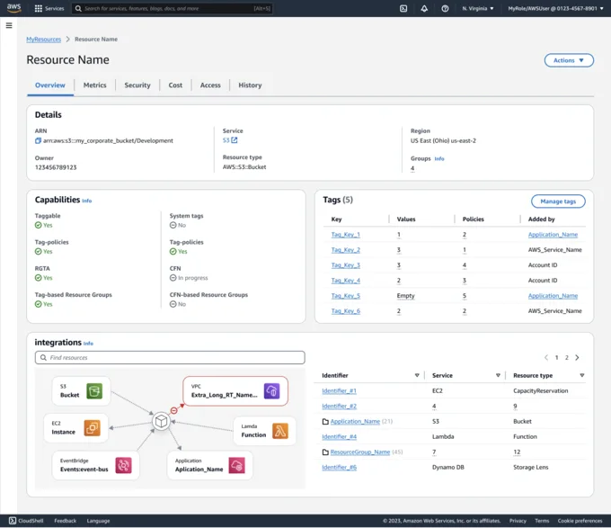 AWS · Resource Explorer project preview