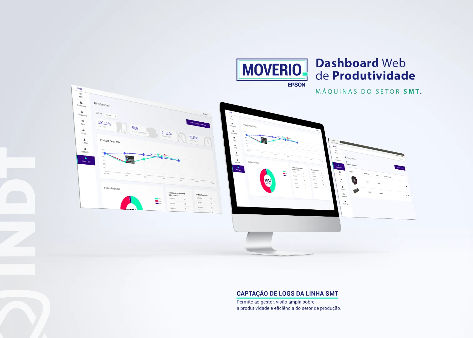 Web productivity dashboard