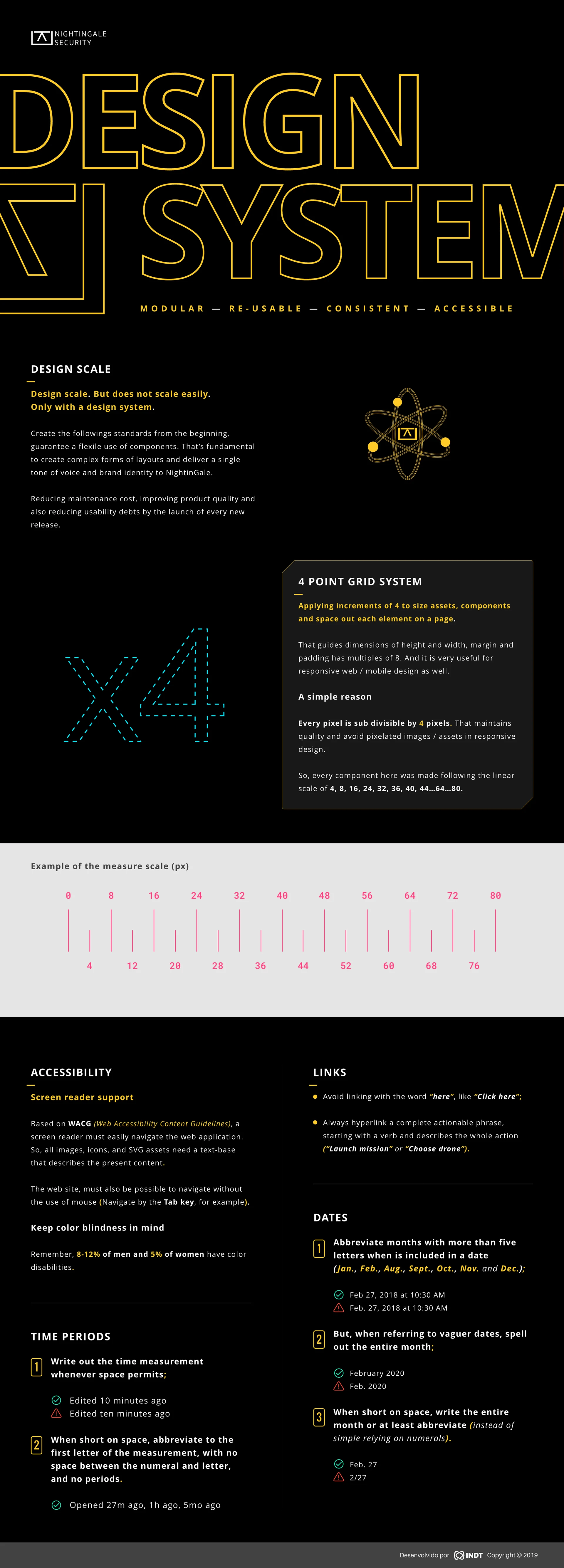 Design system foundations