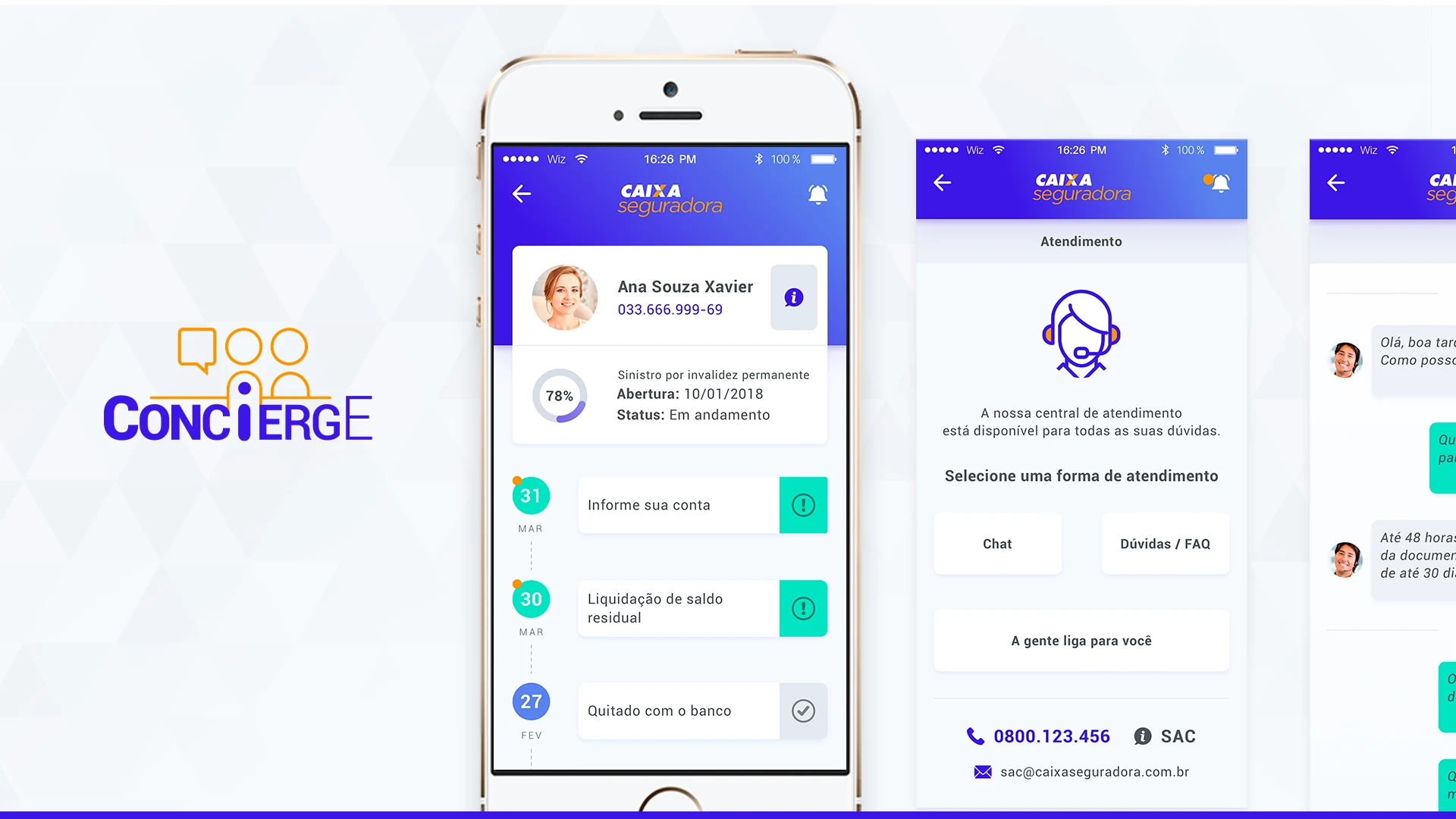 Service overview